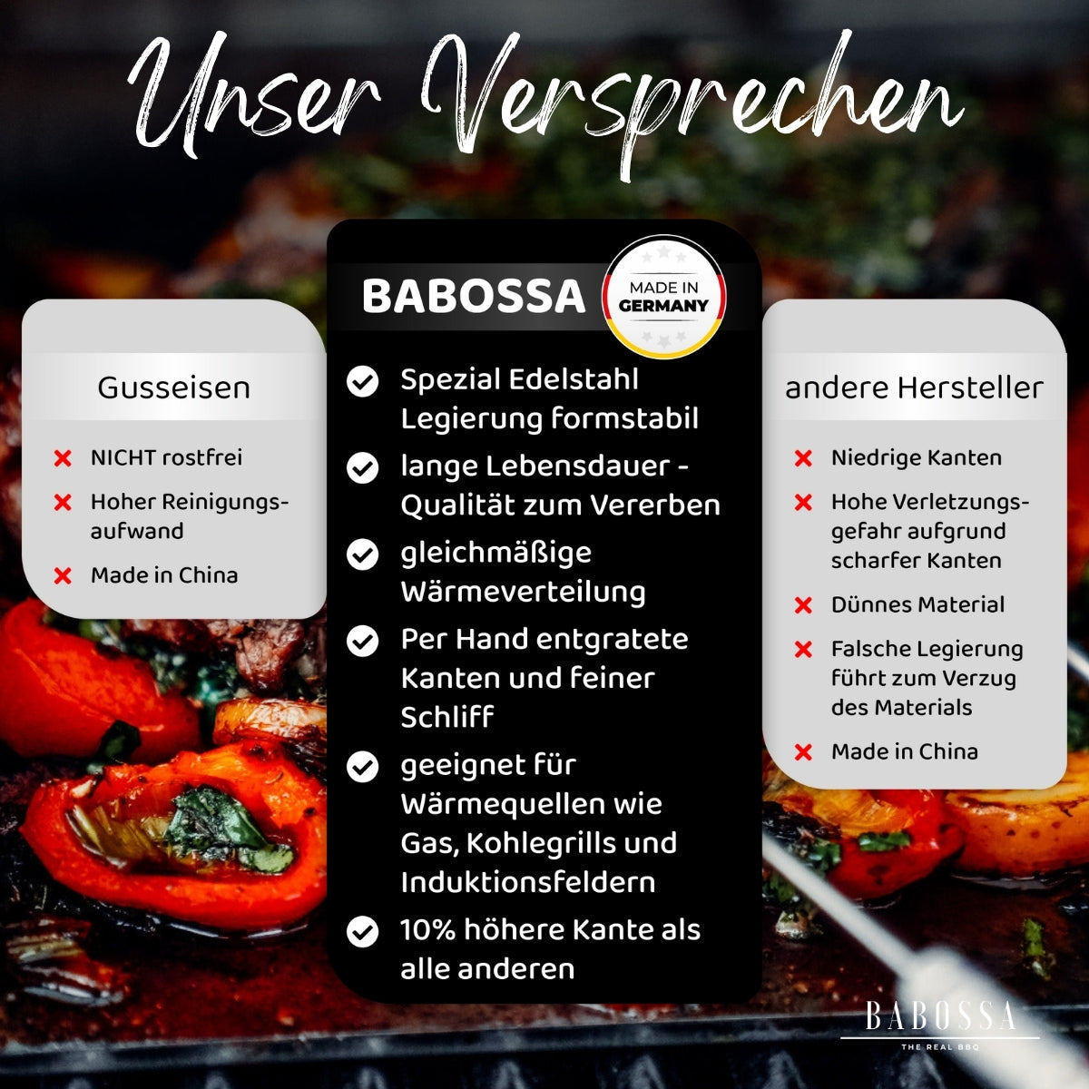 Einsatzpfanne | Broil King Baron & Crown | 32 x 43,4 cm