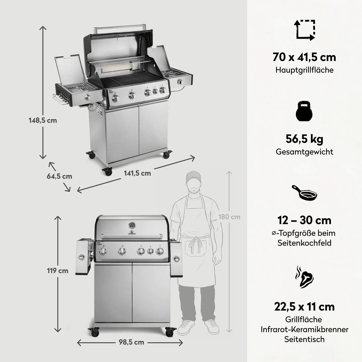 Burnhard Big FRED Deluxe+ Gasgrill Edelstahl 4-Brenner mit Gusseisenrost Series 4
