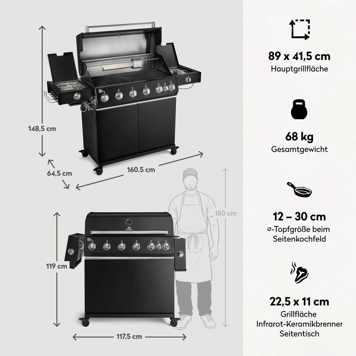 Burnhard Fat FRED Deluxe+ Gasgrill Black Edition 6-Brenner mit Gusseisenrost (Series 4)