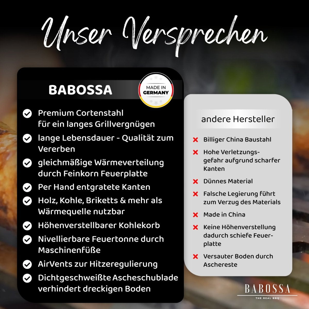 Feuertonnen Set | Premium Cortenstahl | Steckbar | Höhenverstellbar | Hitzesteuerung - BABOSSAFeuertonnen Set | Premium Cortenstahl | Steckbar | Höhenverstellbar | HitzesteuerungGrillBABOSSABABOSSA