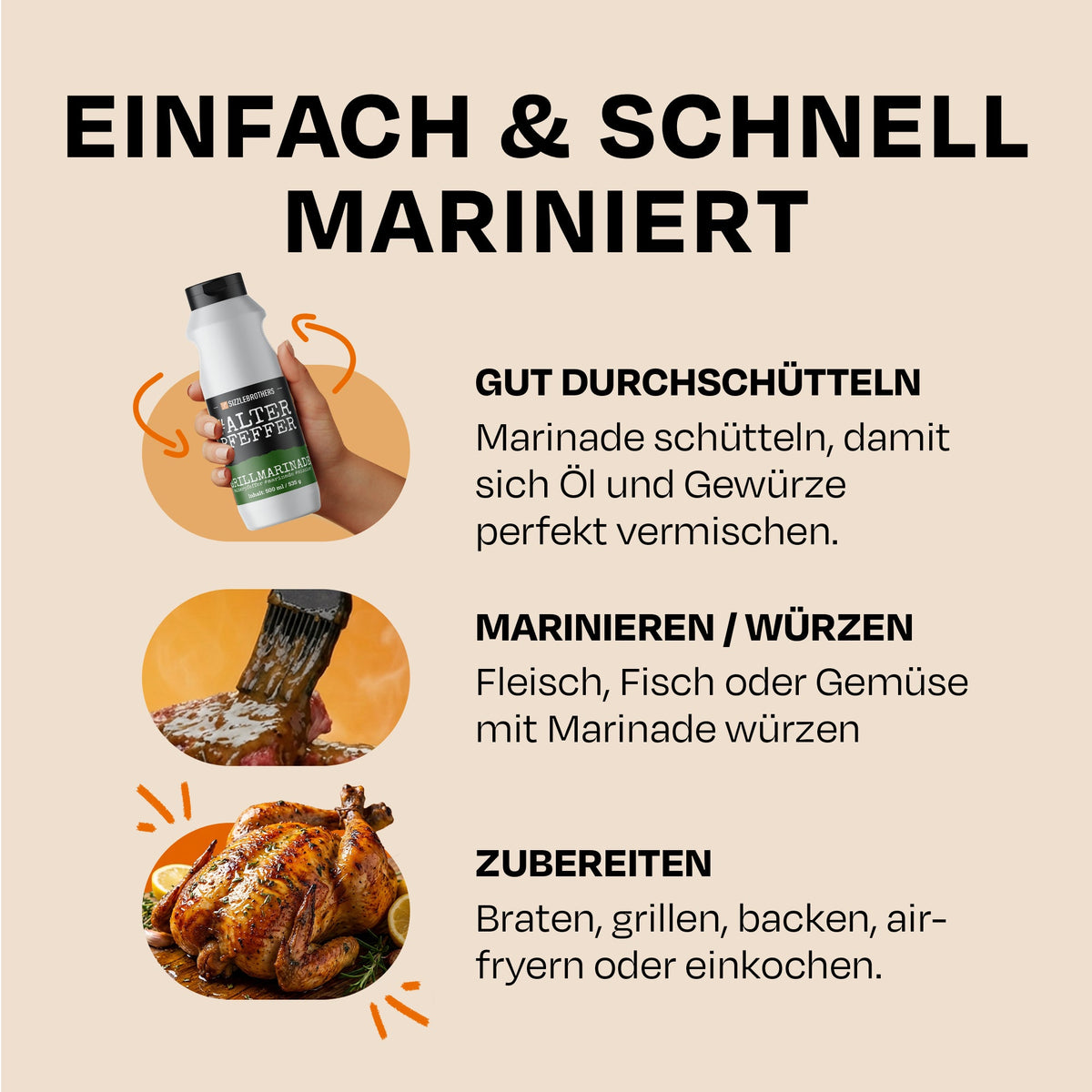 Grafik Sizzle Brothers Alter Pfeffer Marinade: gut schütteln, Fleisch, Fisch oder Gemüse würzen, dann zubereiten