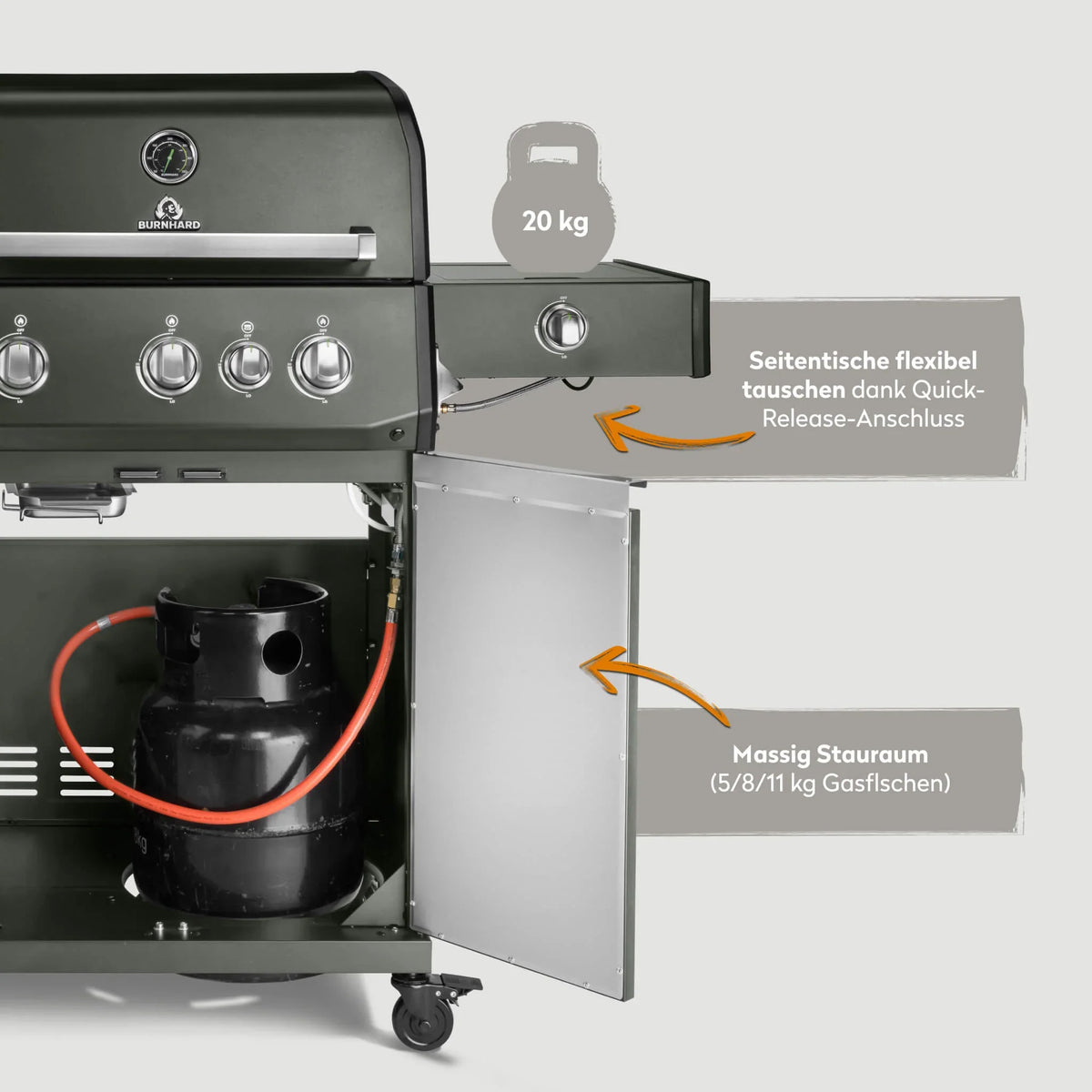 Burnhard FRED Deluxe Gasgrill 3-Brenner Green Edition mit Gusseisenrost Series 4