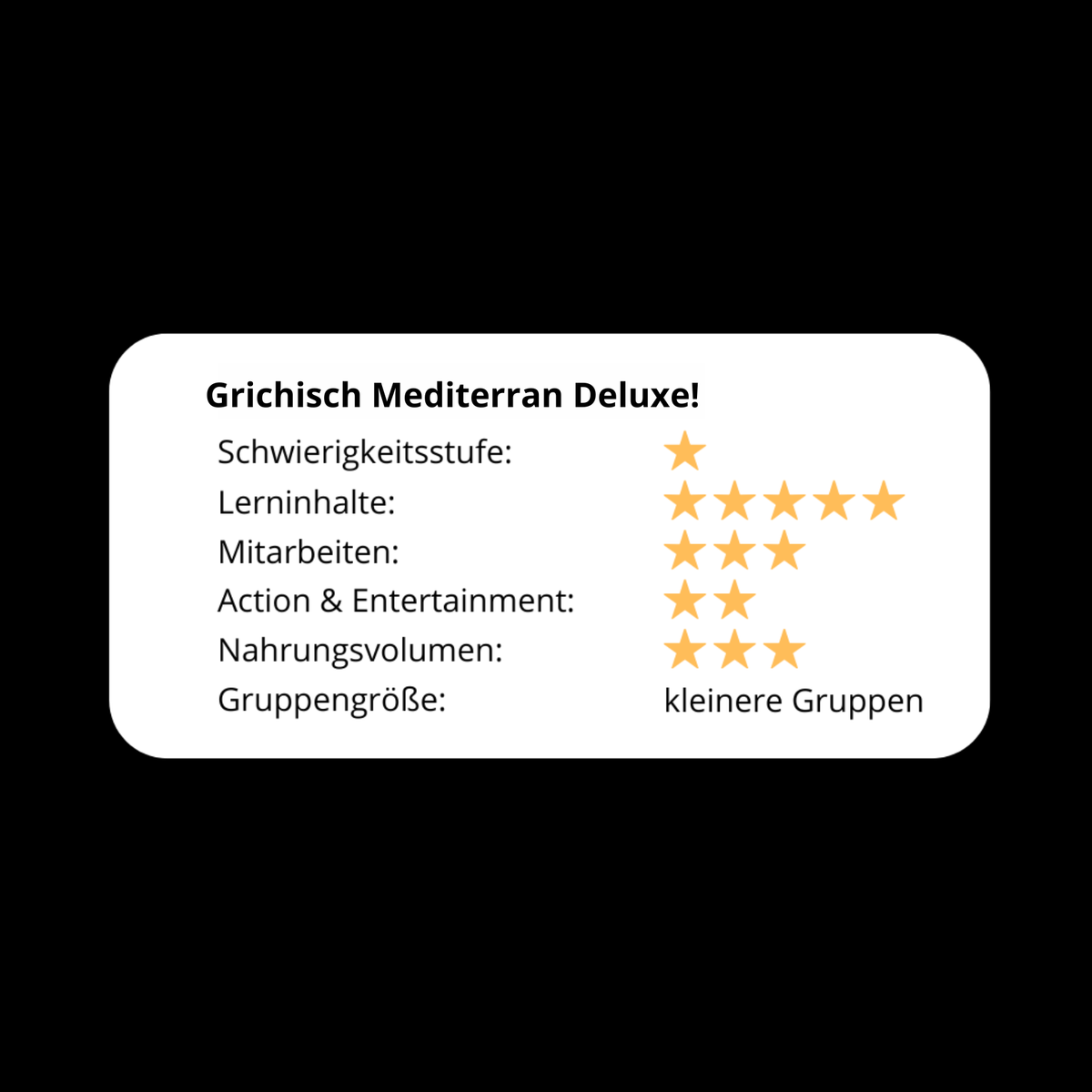Schwierigkeitsgrad Grichisch Mediterran Deluxe! Grillseminar