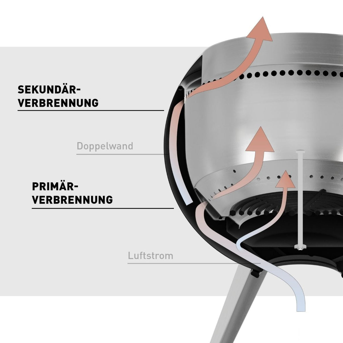 Höfats MOON 45 Feuerschale mit niedrigem Fuß - Grillstar.deHöfats MOON 45 Feuerschale mit niedrigem FußHöfatsGrillstar.deH007164064251007160